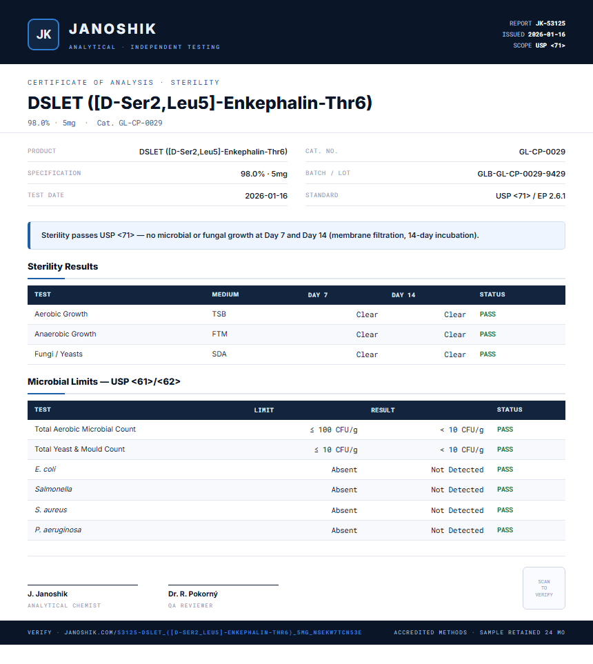 DSLET ([D-Ser2,Leu5]-Enkephalin-Thr6) Sterility report by Janoshik Analytical